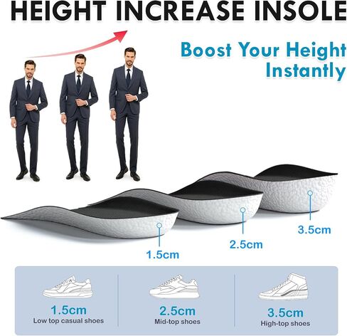 Orthopedic High Pads (2 Pair), Height Increase Insoles for Men & Women, Arch Support Shoe Lifts for Leg Length Discrepancy, Shock Absorption Heel Lift Insole to Make You Taller(Black,1.4in/3.5cm) in Saudi Arabia