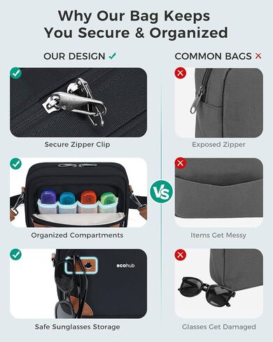 ECOHUB Crossbody Bag for Women Men, Multi Pocket Anti-Theft Travel Purse with RFID Blocking, Oxford PU Shoulder Bag in Kuwait