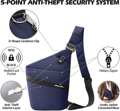 Anti-Theft Crossbody Bag for Women & Men - Pickpocket Proof Lockable Zipper, RFID Blocking, Hidden Pockets & Slash-Resistant Slim Sling Bag For Travel (Navy) in Saudi Arabia