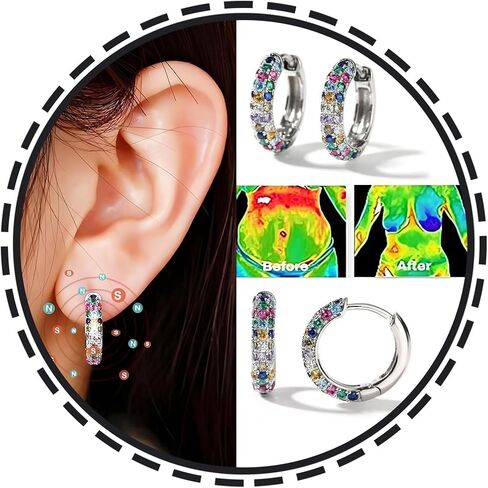 Lymphatic Drainage Earrings For Women, Colorful Crystal Round Hoop Earring Fashion Titanium Ion Lymphvity Germanium Magnetotherapy Loss Slimming Jewelry Gifts in Saudi Arabia