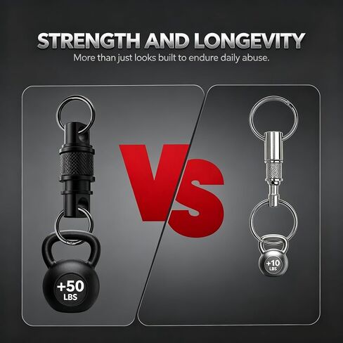 Quick Release Keychain, Detachable Key Ring for Car Purse Bag Accessories,Heavy Duty Car Key Holder Key Chain Clip in Kuwait