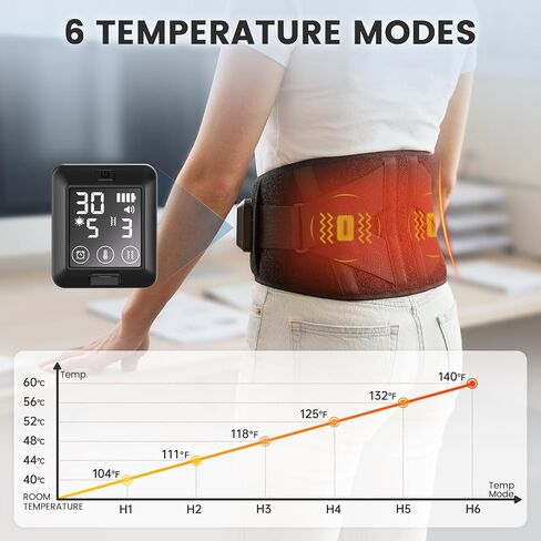 Back Massager, Cordless Heating Pad with 6 Heat&6 Vibration Massage, 5000mAh Back Heating Pad for Lower Back Pain Relief, Gifts for Women Men Seniors(Black) in Saudi Arabia