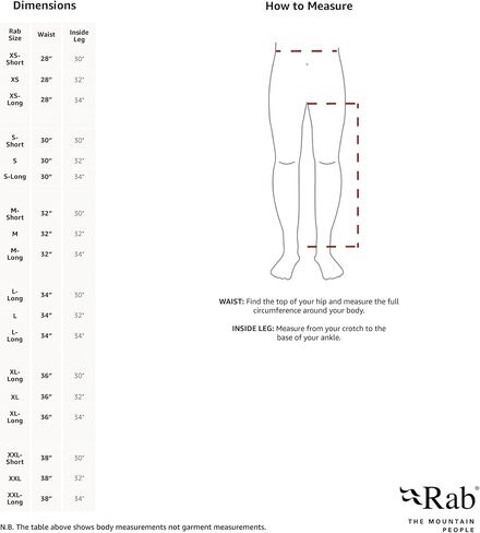 Rab Men's Latok GTX Pants - Gore-Tex Waterproof Breathable Pants for Winter Hiking & Mountaineering in Kuwait