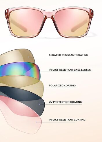 Z87 Sunglasses for Women Polarized | Safety Glasses Pickleball Fishing Running Driving Softball Baseball Construction Pink in Saudi Arabia