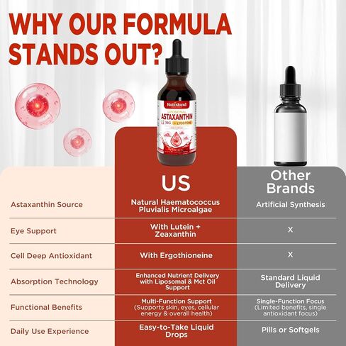 Liposomal Astaxanthin 12mg Supplements, Organic Astaxanthin Liquid with MCT Oil, Lycopene, Zeaxanthin & Ergothioneine, Antioxidant for Skin & Eye Health, Blueberry Flavor, 2 FL OZ in Saudi Arabia
