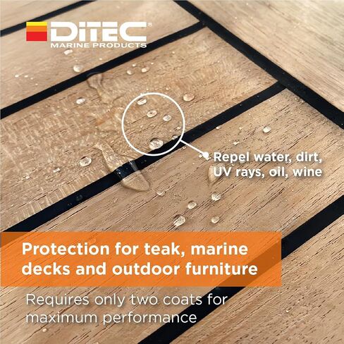 Triton 2.0 - Teak Protector | Teak Wood Protection, Teak Oil Alternative | Marine Teak Sealer and Water Repellant in Saudi Arabia