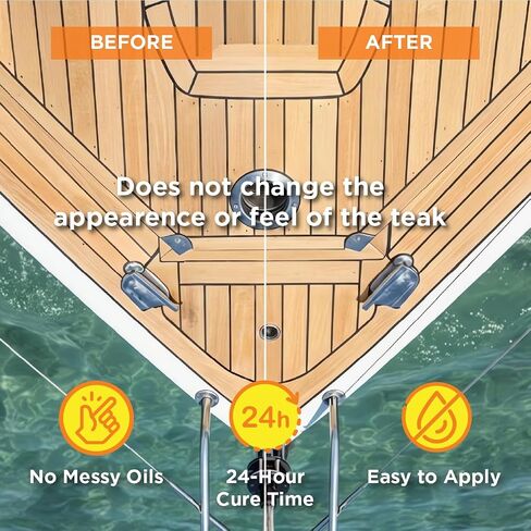 Triton 2.0 - Teak Protector | Teak Wood Protection, Teak Oil Alternative | Marine Teak Sealer and Water Repellant in Saudi Arabia