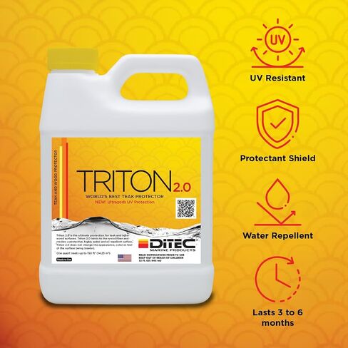 Triton 2.0 - Teak Protector | Teak Wood Protection, Teak Oil Alternative | Marine Teak Sealer and Water Repellant in Saudi Arabia