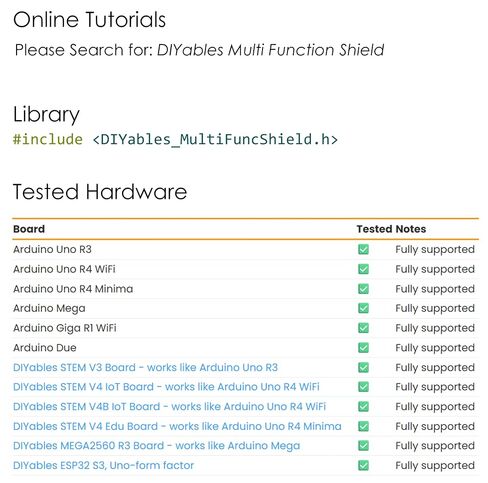 درع متعدد الوظائف لدرع Arduino Uno R3/R4 ، Mega-عرض LED المكون من 4 أرقام من 7 أرقام ، وواجهات تثبيت السطح ، ومقياس الجهد الدقيق ، وأزرار الدفع ، وواجهات Piezo Buzzer & Sensor in Kuwait