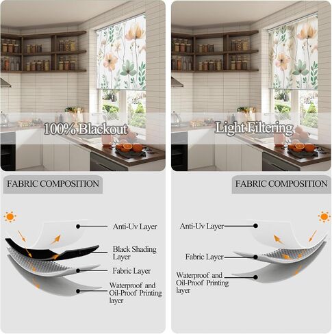 Cordless Roller Shades, Personalized Custom Blackout or Light Filtering Roller Blinds for Windows, Upload Images Logo to Blind with UV Protection, Thermal Insulated for Home and Office(Custom Size) in Saudi Arabia