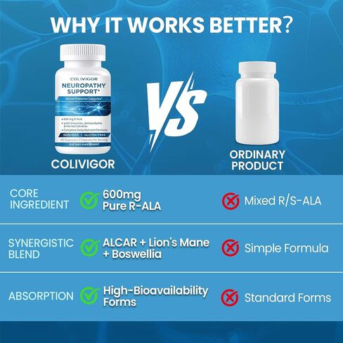 Neuropathy Supplements | R-Alpha Lipoic Acid 600mg | 120 Capsules | Neuropathy Blend with Vitamins E, B2, B6, B12, D3 & Magnesium | Antioxidant Support, Hands, Feet, Fingertips Health | Vegan in Kuwait