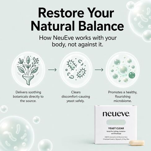 NeuEve Yeast Clear, for Yeast Infection Symptoms, Relieves Burning, Itching & Discharge, with Tea Tree Oil, Myrtle, Sage & Olive Leaf, Invented by OBGYN in Saudi Arabia