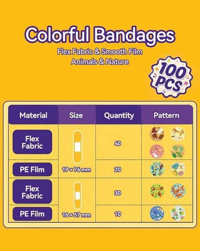 Ourmed Vari Kids Flexible Fabric & PE Bandages, 2 Themes Adhesive Bandages for Cuts and Scrapes, 10 Colorful Patterns First Aid Bandages for Children, Latex-Free, 100 Count in Saudi Arabia