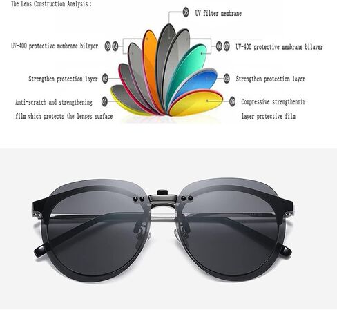 Clip On Sunglasses Polarized Unisex Anti-Glare Driving Glasses Non-Flip Up in Saudi Arabia