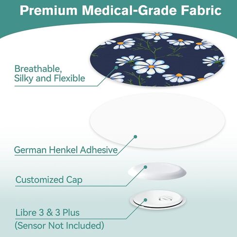 40 Pack Libre 3 Plus Sensor Covers Waterproof, with 2 Reusable Hard Caps | Breathable Adhesive Patches for Libre 3 & 3 Plus, Easy-Peel Tab Patch, Hypoallergenic & Latex-Free, 15-Day Protection in Saudi Arabia