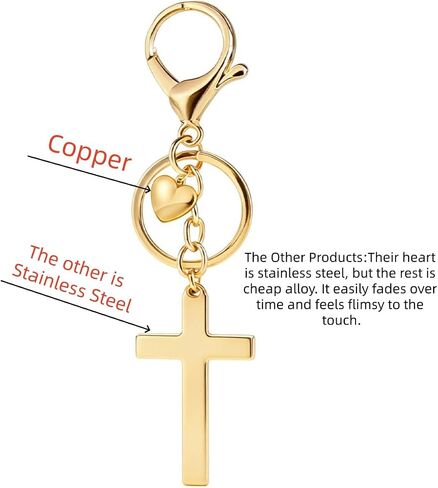 Cross Keychain Bag Charm for Women Christian Religious Gifts Easter Jesus Keychain for Women Purse Handbag Car Keys in Saudi Arabia