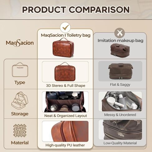 Mens Toiletry Travel Bag,PU Leather Toiletry Bag for Men,Water-Resistant Travel Bag for Toiletries,Brown Shaving Bag for Men, Mens Birthday Gift Ideas for Fathers Day Men Him Husband Dad in Saudi Arabia