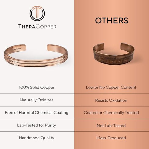 TheraCopper Copper Bracelet for Men & Women — 100% Pure Copper Bracelets — Raw, Solid & Uncoated Authentic Handmade Tibetan Bracelet Cuff Bangles (Prism & Tier Design) in Kuwait