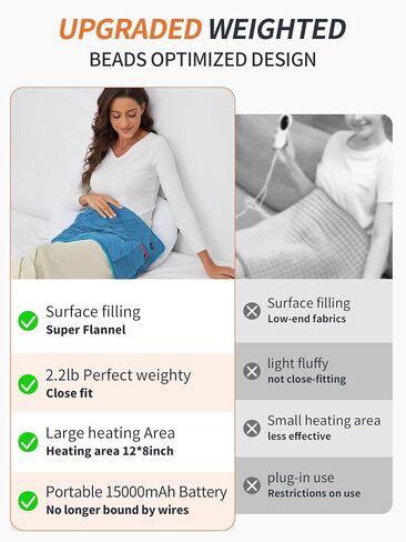 Vofuoti Portable Heating Pad, Cordless Weighted Heating Pads with Battery and 3 Heat Settings, Electric Heated Pad for for Back, Abdomen, Neck & Shoulder, Women Men, 12" x 24" in Saudi Arabia