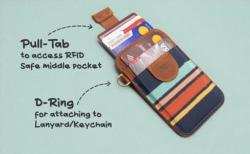POCKT Slim Card Holder Wallet + Wrist and Neck Lanyard for Keys Bundle for Women | Cali in Saudi Arabia