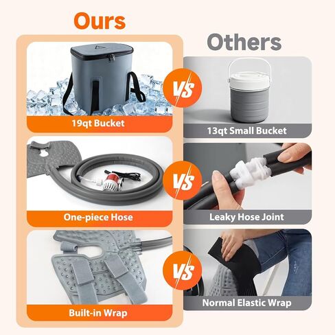 Ice Machine for Knee After Surgery - Cold Therapy Machine for Knee Replacement Post Surgery - 19Qt Bucket with Quiet Pump for Recovery & Comfort in Kuwait