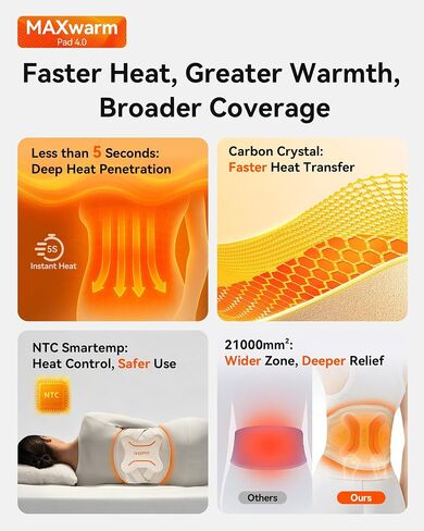 IKEEPFIT Cordless Heating Pad with Massager for Back Pain Relief: MAXwarm® 4.0, Portable Heated Back Brace with Lumbar Support for Sciatica, Large 8000mAh Battery, for Women Men 70" Beige in Saudi Arabia