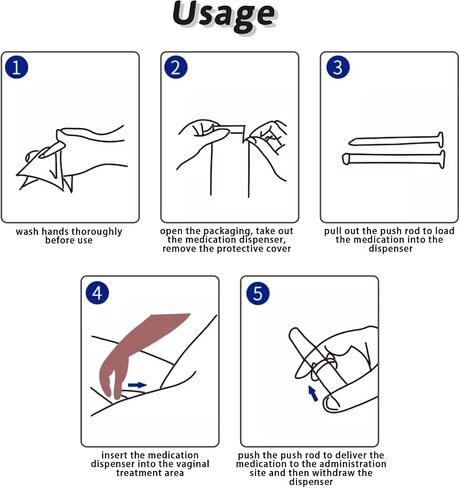 10 Pack Disposable Vaginal Suppository Applicators for Women Fits Most Threaded Threaded Lubricants Gels Tubes and Creams in Saudi Arabia