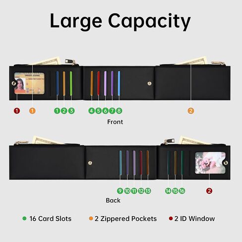 Mayski Slim RFID Wallet Women Small Credit Card Holder Trifold N Shaped Card Case with Zipper Pocket(Black) in Saudi Arabia