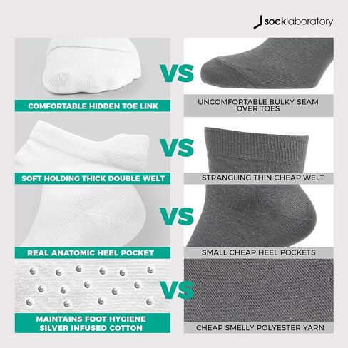 Ankle Socks - Silver Infused Cotton - Odor Resistant, Breathable - White/Black/Monochrome in Saudi Arabia
