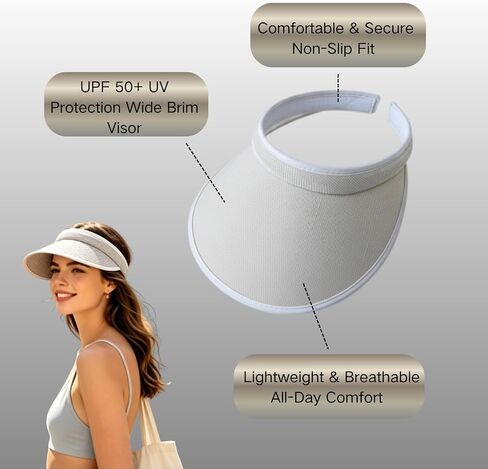 4 Pack Clip On Sun Visors for Women Men, Wide Brim Visor Hats with UV Protection for Sports Outdoor Golf Tennis Travel Caps Activity in Kuwait