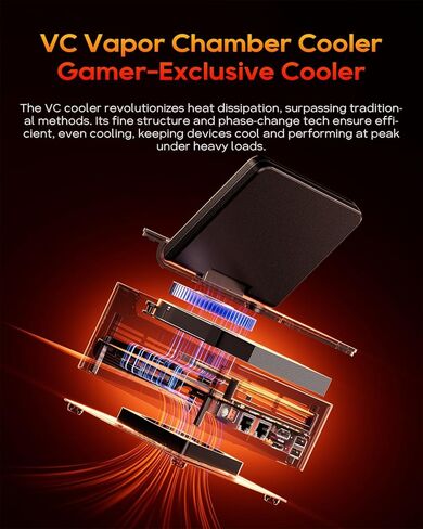 GEM12 AMD Ryzen 9 6900HX Mini PC(8C/16T,up to 4.9GHz), Gmaing Mini PC 16GB DDR5 RAM 500GB NVMe PCIe4.0 SSD, Small Desktop Computer 4K@60Hz 4-Screen Display/OCULINK/75W TDP/USB4/DP1.4 in Kuwait