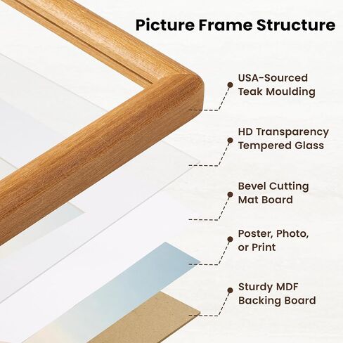 Acovy 20x30 Picture Frame, Natural Solid Teak Wood 20"x30" Photo Frame for Wall, Handcrafted Wooden Poster Frame 20 x 30 Matted to 16x24, High Definition Tempered Glass, Wall Hook Included, Natural Teak in Saudi Arabia
