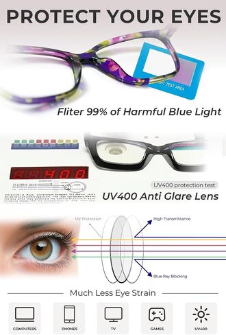 Reading Glasses for Women, Stylish Blue Light Blocking Readers, Lightweight Spring Hinge Eyeglasses Cat Eye 4 Pack（Black,2.00 X） in Kuwait