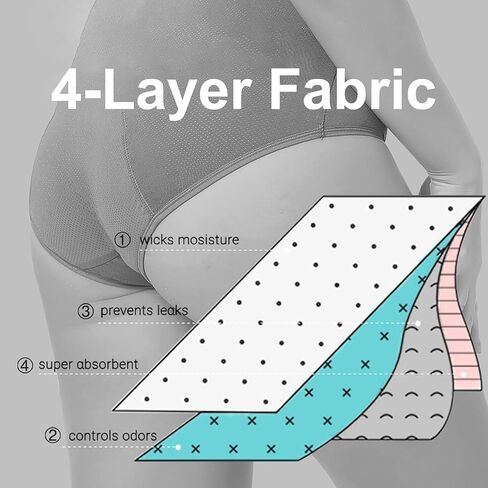 Leakproof Underwear for Women 4-layer Absorbent Leakproof High Waisted Comfort Panties for Women Over 50 60 in Kuwait