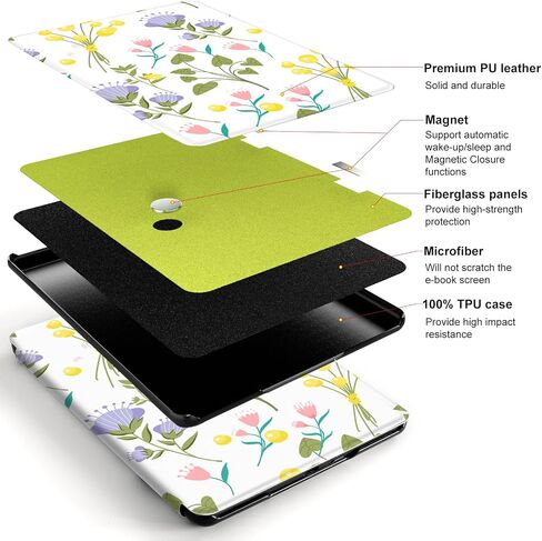 حافظة CoBak لجهاز Kindle Paperwhite - غطاء جلد PU جديد تمامًا مع ميزة التنبيه التلقائي للنوم لجهاز Kindle Paperwhite Signature Edition وKindle Paperwhite الجيل الحادي عشر 2021 in Saudi Arabia