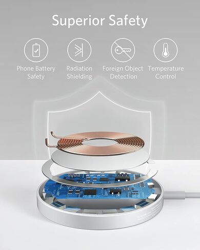 لوحة شحن لاسلكية مغناطيسية من Anker بتصميم أنيق، PowerWave Select+ لوحة مغناطيسية، كابل شحن مدمج بطول 5 أقدام، 7.5 وات متوافق فقط مع iPhone 12 (بدون محول تيار متردد) in Kuwait