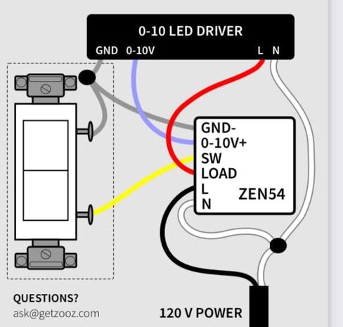 Zooz 700 Series Z-Wave Plus DC Motor Controller ZEN53 | Z-Wave Hub Required (Sold Separately) in Saudi Arabia