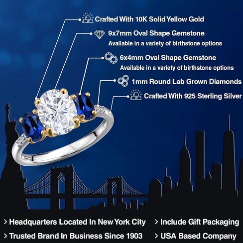 Gem Stone King 3.36 Cttw White Moissanite Blue Created Sapphire and Lab Grown Diamond Engagement Ring For Women | 925 Silver and 10K Yellow Gold | Oval 9X7MM and 6X4MM | Available In Size 5-9 in Kuwait