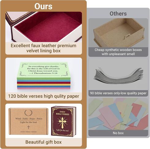 Bible Verse Box – 120 Color Coded Bible Verse Daily Bible Verse Cards for 6 Emotions – Faux Leather Cardboard velvet lining Christian Gift Box for Women Men Prayer Box in Saudi Arabia