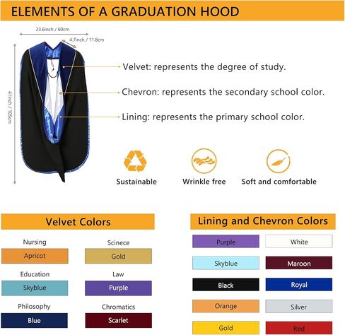 غطاء دكتوراه التخرج من GraduationMall للعلوم والرياضيات درجة الدكتوراه غطاء أكاديمي فاخر للدكتوراه مع أنابيب ذهبية in Kuwait