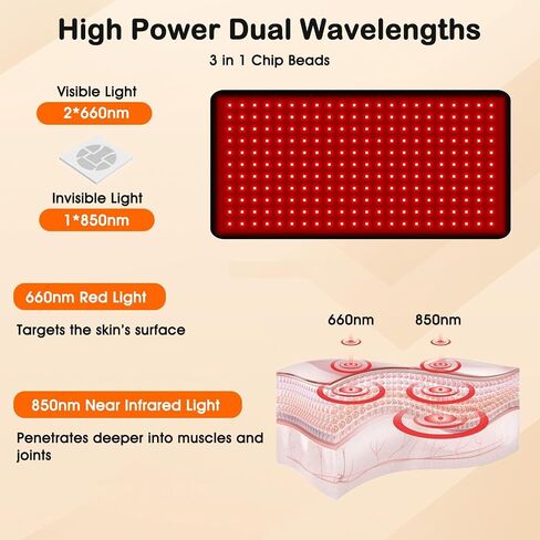 Red Light Therapy for Body, 24"x12" Large Near Infrared Light Therapy Belt, 242 Tri-Chip LEDs Red Light Therapy Mat for Back Pain, 660nm & 850nm Dual Wavelength Therapy Pad, Max 35W in Saudi Arabia
