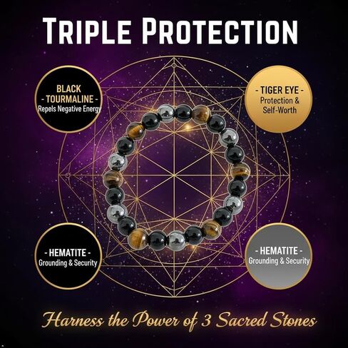 Men Women Protection Bracelet - 8mm Handmade Triple Protection Black Tourmaline Hematite Tiger Eye Bracelet, Natural Crystal Jewelry Gifts for Father's Day Christmas Anniversary in Saudi Arabia