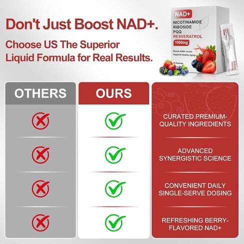 مكمل سائل Howave NAD+ 1000 مجم، 30 عبوة، مع نيكوتيناميد ريبوسيد، ريسفيراترول وPQQ - معزز NAD للشيخوخة الصحية للطاقة الخلوية والصحة الخلوية والوضوح العقلي للرجال والنساء in Kuwait