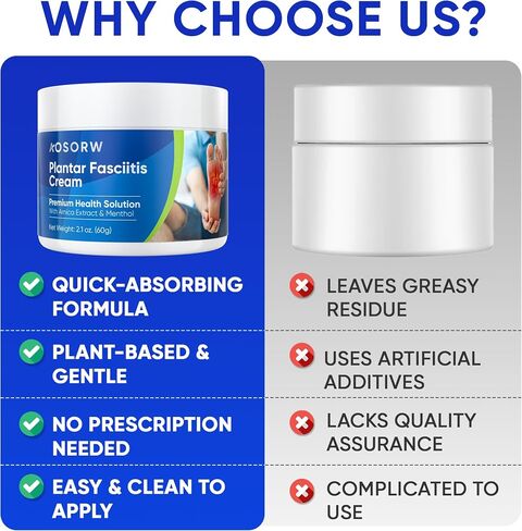AOSORW Plantar Fasciitis Relief Cream - Natural Herbal Formula for Foot, Heel Spur, Ankle, Leg & Hand Discomfort - Premium Health Care Products - 60g / 2.1 Oz (Pack of 1) in Saudi Arabia
