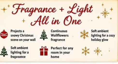 Bath & Body Works Light-Up Christmas Trolley Wallflowers Fragrance Plug – Holiday Projector Nightlight with Reindeer & Tree Scene in Saudi Arabia