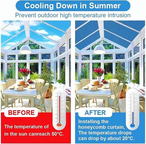 TIPIACE New Upgrade Rechargeable Motorized Skylight Blinds Full Blackout Fabric Cellular Honeycomb Shades Suitable for Roof Inclined Plane Room Windows (White 93021A) in Saudi Arabia