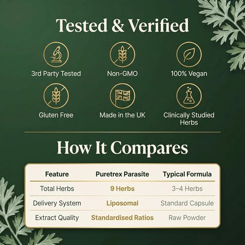 Parasite Cleanse for Humans - Liposomal Herbal Gut Detox Support, Combination with Black Walnut, Wormwood, Clove, Pumpkin Seed, Garlic, Oregano, Pau D’Arco & Papaya - Intestinal Support - 120 Capsules in Saudi Arabia