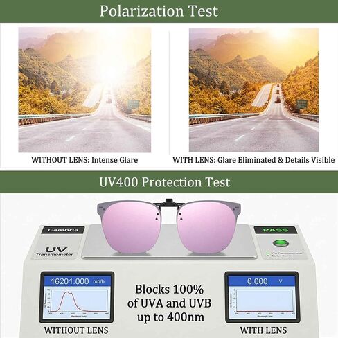 Polarized Clip On Sunglasses Over Eye Glasses Anti Glare UV400 Protection TAC Lens Scratch Proof Panto Style in Saudi Arabia