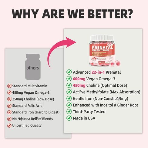 Prenatal Vitamins for Women with Choline, Iron, Methylfolate, Vegan Omega-3(DHA+EPA), Multivitamin & Probiotics, 22 in 1 Postnatal Vitamin for Women Before, During & After Pregnancy, Sugar Free, 60Cts in Saudi Arabia