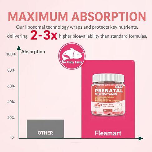 Prenatal Vitamins for Women with Choline, Iron, Methylfolate, Vegan Omega-3(DHA+EPA), Multivitamin & Probiotics, 22 in 1 Postnatal Vitamin for Women Before, During & After Pregnancy, Sugar Free, 60Cts in Saudi Arabia